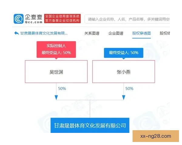 中国男足被分入十八强赛死亡之组面临严峻挑战